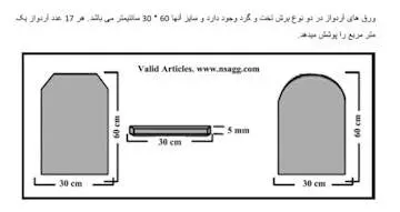 آردواز چیست ؟؟